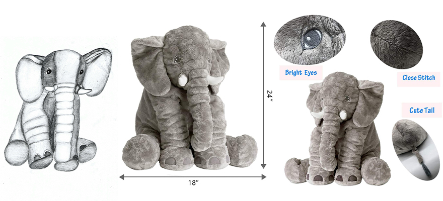 how to Manufacturing of elephant stuffed animals 